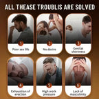 Zinc Tablets - Male Enhancing Supplement - Male Healthy Pill - Enhance Energy & Endurance - Booster for Men