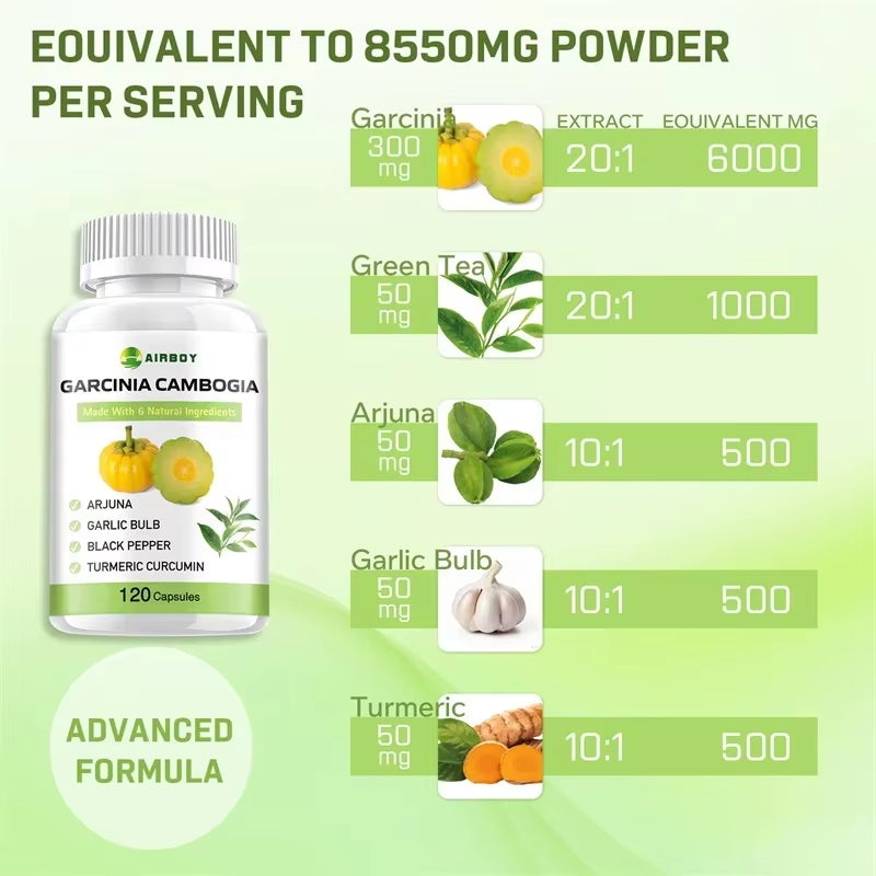 Garcinia Cambogia Capsules - Fat Burning, Weight Management, Appetite Suppression, Metabolism Boosting